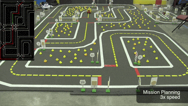 Robot Planning: as Duckietowns grow bigger, smart Duckiebots plan their path in town. Traffic signs at intersections provide landmarks to localize on the global map and determine next turns.