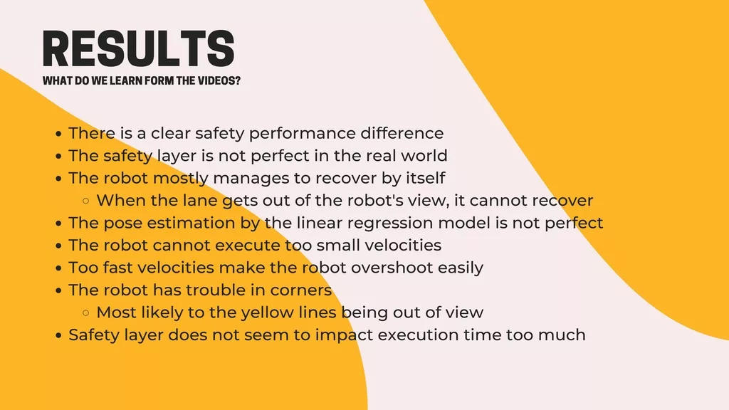 Results of the safe reinforcement learning (Safe-RL) Duckietown Project