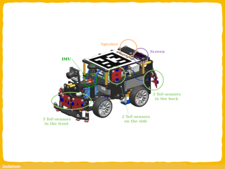 Ackermann criteria met on the steering of the DBv2