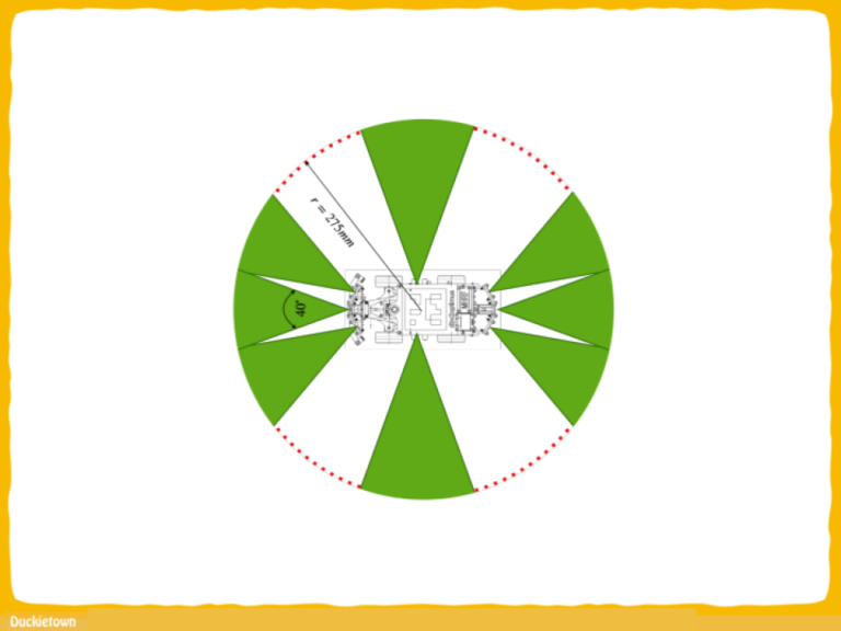 Ackermann criteria met on the steering of the DBv2