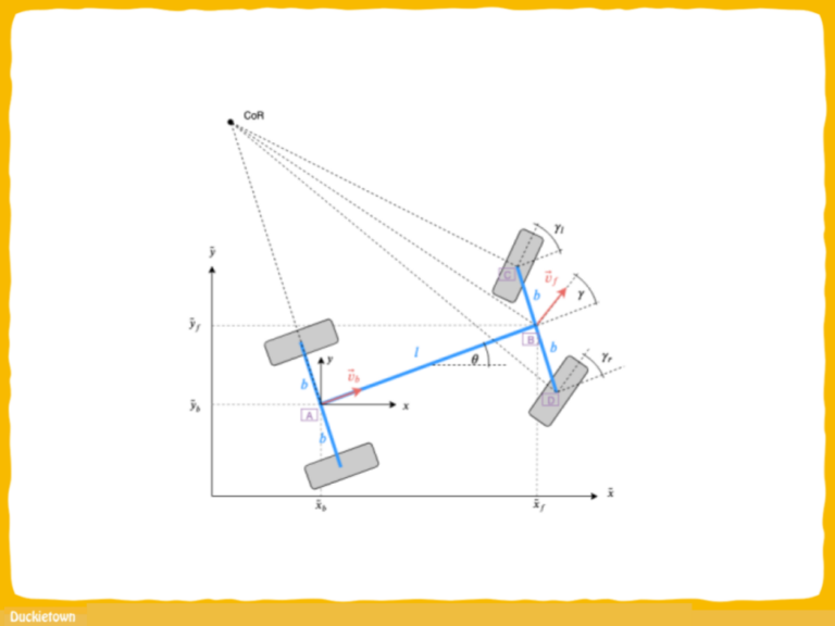 Extension to four wheels