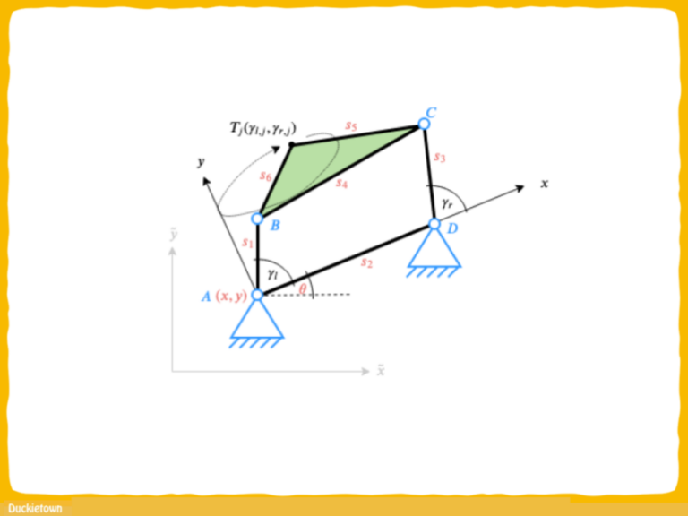 Trace of a four bar rigid link configuration