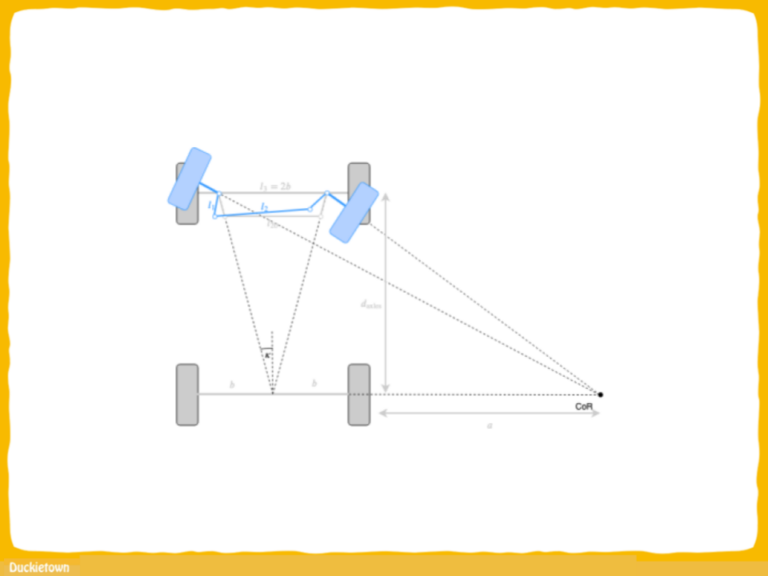 Geometric approximation of the Ackermann criteria