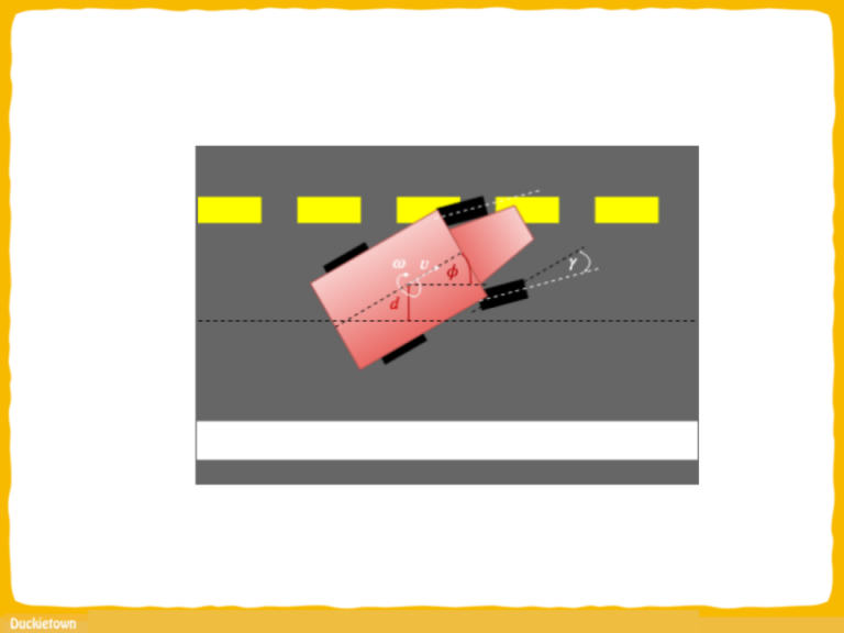 DBv2 placed in a lane with the control inputs in red and the control outputs in white. The steering angle γ is calculated from the angle ω. The linear velocity is represented by v