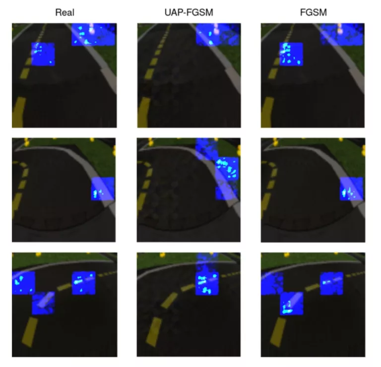 Fig. 6 - Saliency map provides insight into this aspect of the model’s behavior, particularly in the context of adversarial attacks. Due to the universal perturbation of the UAP-FGSM attack, the agent’s attention to nearby yellow- dashed lines is reduced.