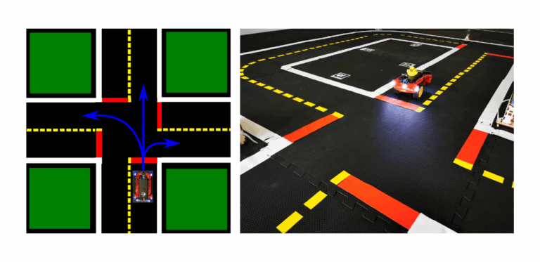 Intersection Navigation for Duckiebots Using DBSCAN