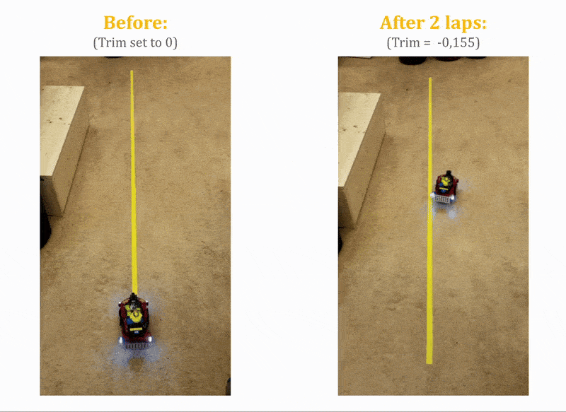 Adaptive trim before and after